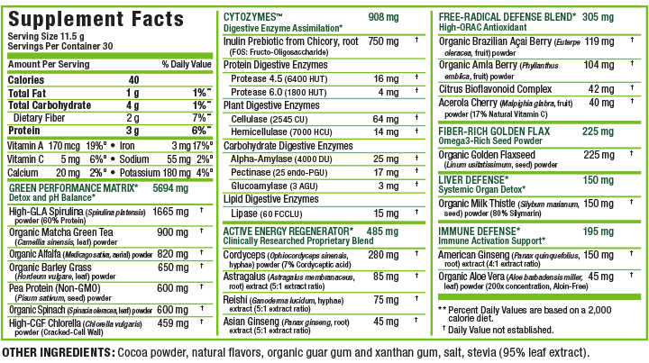 Gyto Greens Nova Forme / 535гр - Image 2