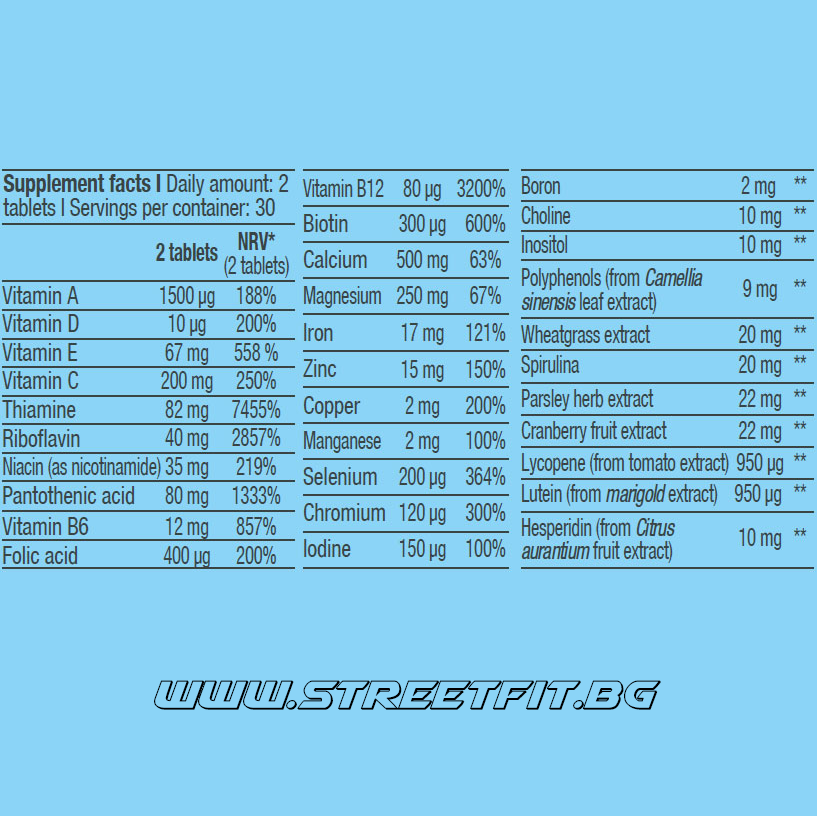 Съдържание на Витамини за жени Vitamax Women BioTech / 60тб